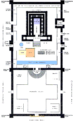 Temple Plan